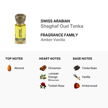 Ladies Shaghaf Oud Tonka Perfume Oil 0.4 oz Fragrances 6295124046667