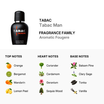 Men's Tabac Man EDT Spray 1.7 oz (Tester) Fragrances 4011700449095