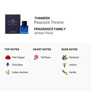 Ladies Peacock Throne Extrait de Parfum Spray 1.7 oz Fragrances 724120095622