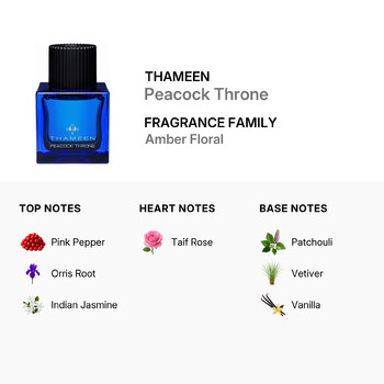 Ladies Peacock Throne Extrait de Parfum Spray 3.4 oz Fragrances 5060905833702