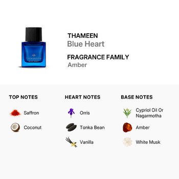 Unisex Blue Heart Extrait de Parfum 1.7 oz Fragrances 5060905831869