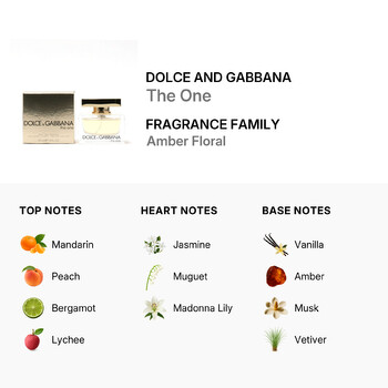 The One / Dolce & Gabbana EDP Spray 1.7 oz (w)