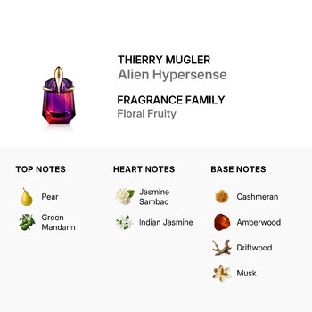 Ladies Alien Hypersense EDP Spray 1.0 oz Fragrances 3614274067002