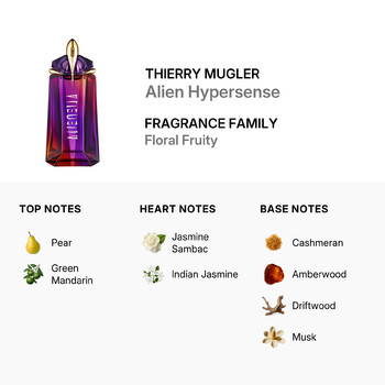 Ladies Alien Hypersense EDP Spray 3.0 oz (Tester) Fragrances 3614274073140
