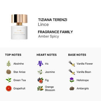 Unisex Lince Extrait de Parfum Spray 3.38 oz (Tester) Fragrances 0630458760452