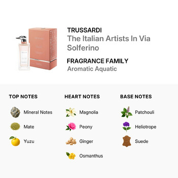 Unisex Le Vie Di Milano The Italian Artists In Via Solferino EDP Spray Fragrances 8058045432609