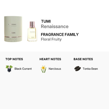 Ladies Renaissance Extrait de Parfum Spray 2 oz Fragrances 850051731527