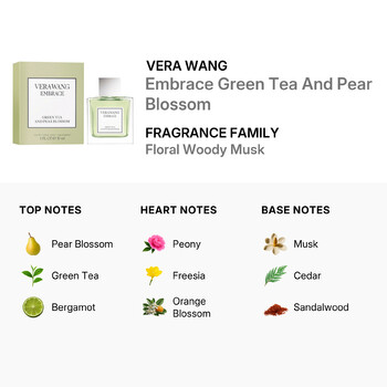 Ladies Embrace Green Tea And Pear Blossom EDT Spray 1.0 oz Fragrances 3614220847337