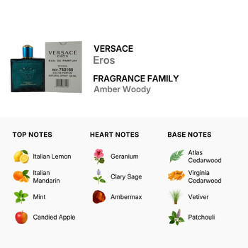 Men's Eros EDP Spray 3.4 oz (Tester) Fragrances 8011003861408