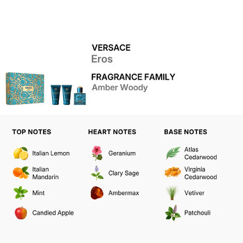 Men's Eros Gift Set Fragrances 8011003893621