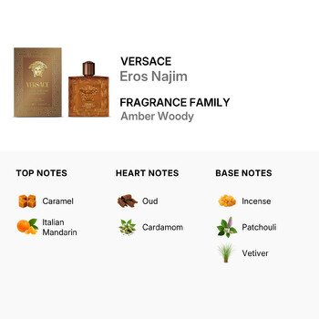 Men's Eros Najim Parfum 3.4 oz Fragrances 8011003895755