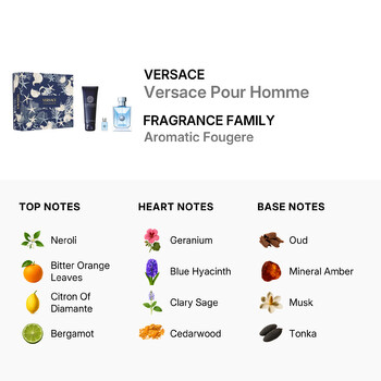 Men's Pour Homme 3pcs EDT Gift Set Fragrances 8011003899968