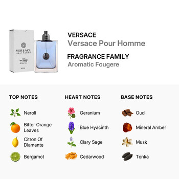 Men's Versace Pour Homme EDT Spray 3.4 oz (Tester) (100 ml)