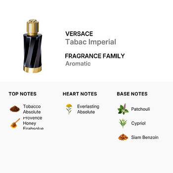 Unisex Atelier Tabac Imperial EDP Spray 3.4 oz Fragrances 8011003863747