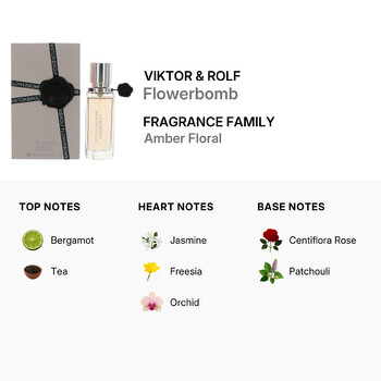 Ladies Flowerbomb EDP Spray 0.68 oz (20 ml)