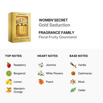 Women Secret Ladies Gold Seduction EDP Spray 3.4 oz Fragrances 8411114054919