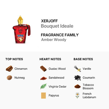 Xerjoff Bouquet Ideale Fragrances & Perfumes - Jomashop