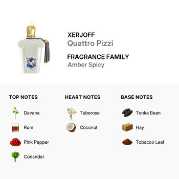 Unisex Casamorati 1888 Quattro Pizzi EDP 1.0 oz Fragrances 8054320903000