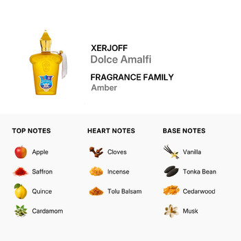 Unisex Casamorati Dolce Amalfi EDP Spray 1.0 oz Fragrances 8033488150662