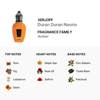 Unisex Duran Duran Neorio Parfum 1.7 oz (Tester) Fluo Orange Fragrances 8054320904397