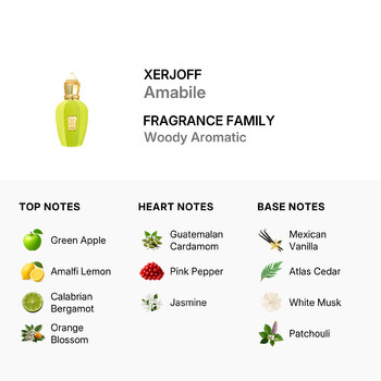 Unisex V Amabile EDP Spray 1.7 oz Fragrances 8054320900016