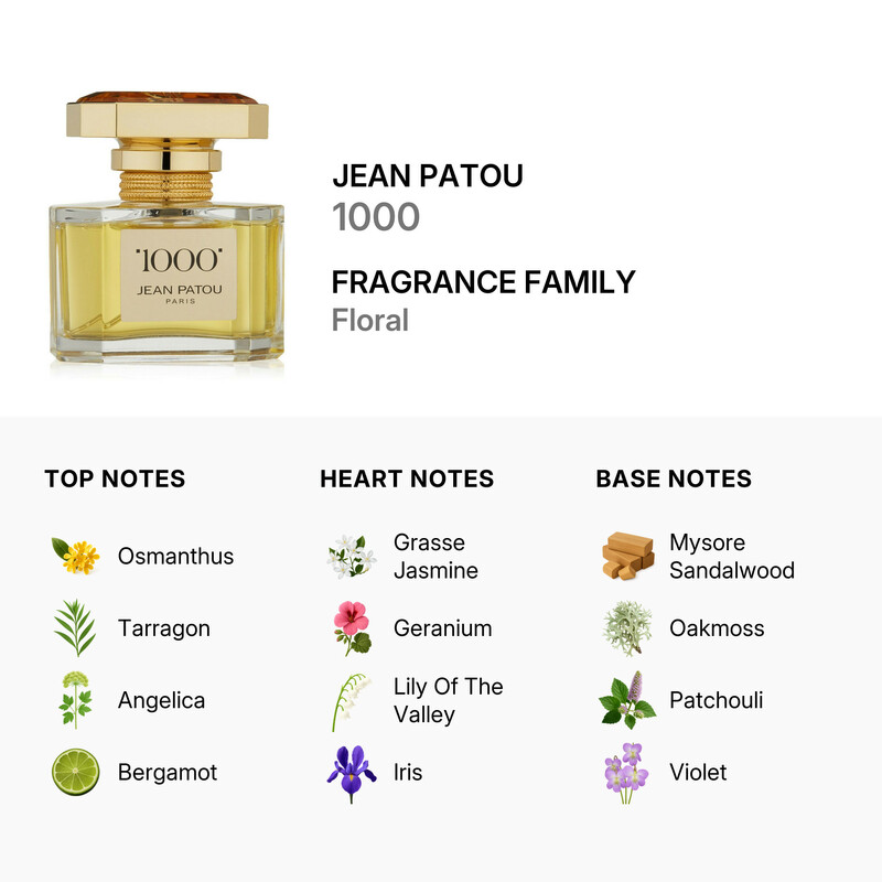 Jean Patou 1000 / Jean Patou EDP Spray 1.0 oz (30 ml) (w
