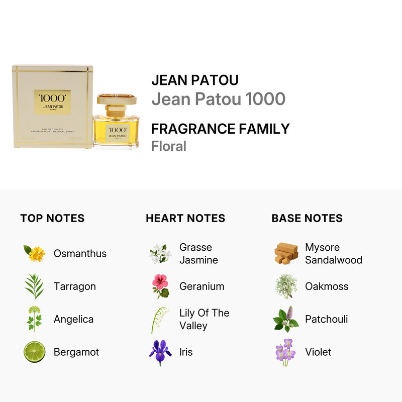 Jean Patou 1000 / Jean Patou EDT Spray 1.0 oz (30 ml) (w