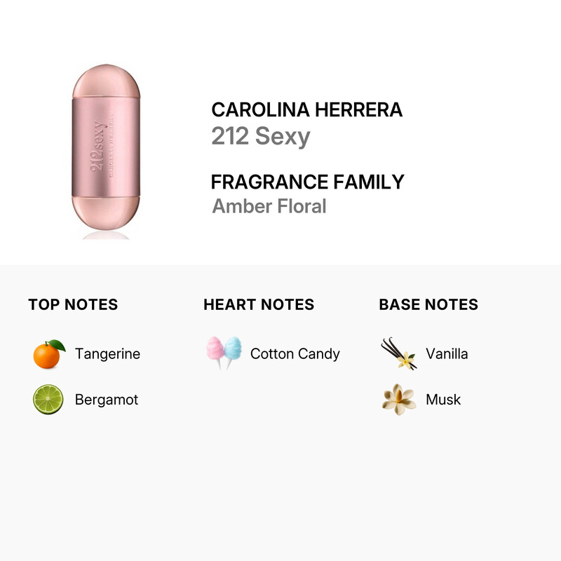 Carolina Herrera 212 Sexy / Carolina Herrera EDP Spray 3.4 oz (w