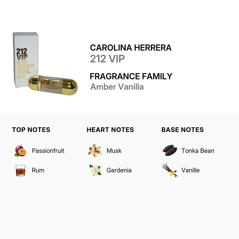 Carolina Herrera 212 VIP by Carolina Herrera for Women Eau De
