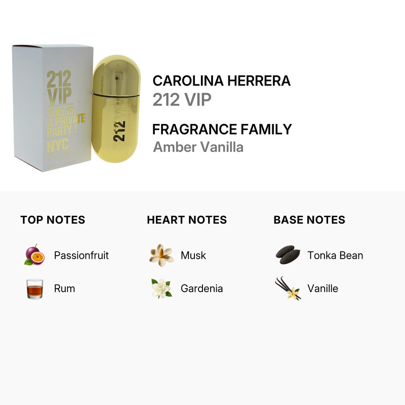 Carolina Herrera 212 Vip / Carolina Herrera EDP Spray 1.7 oz (w
