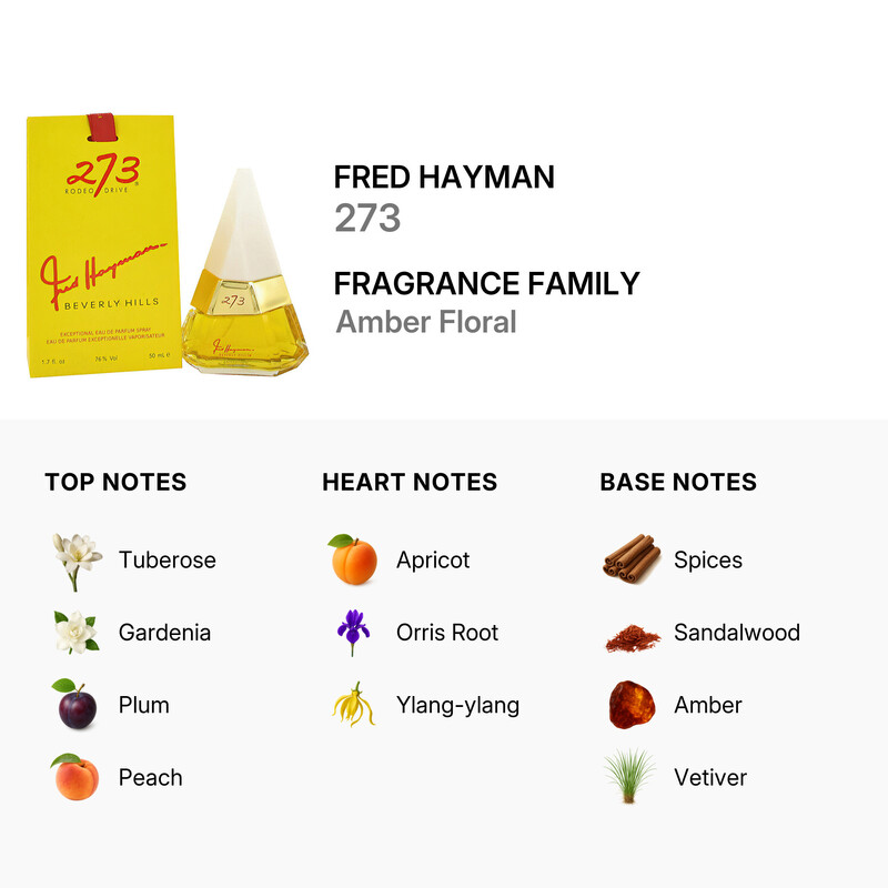 Fred Hayman 273 / Fred Hayman EDP Spray 1.7 oz (w) 837015000509