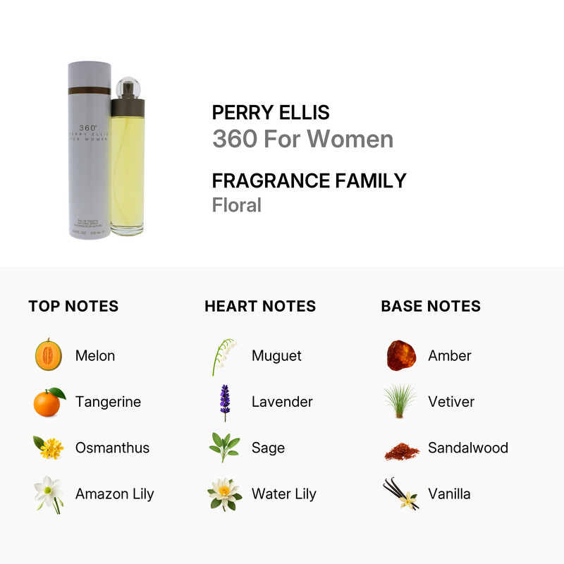 360 by Perry Ellis EDT Spray 6.8 oz (w)
