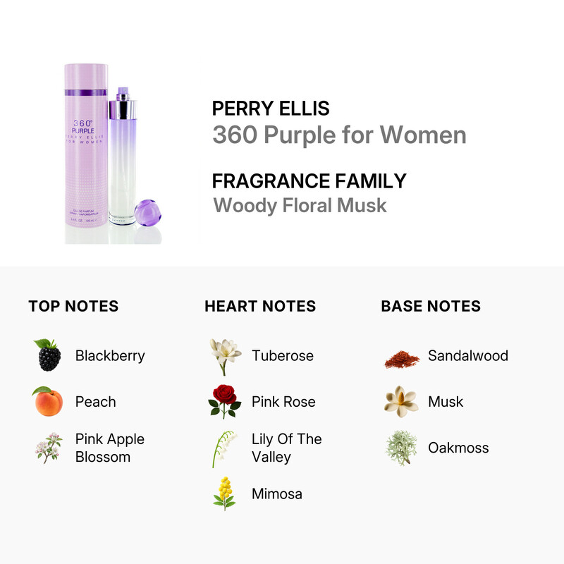 Perry Ellis 360 Purple by Perry Ellis EDP Spray 3.3 oz (100 ml) (w