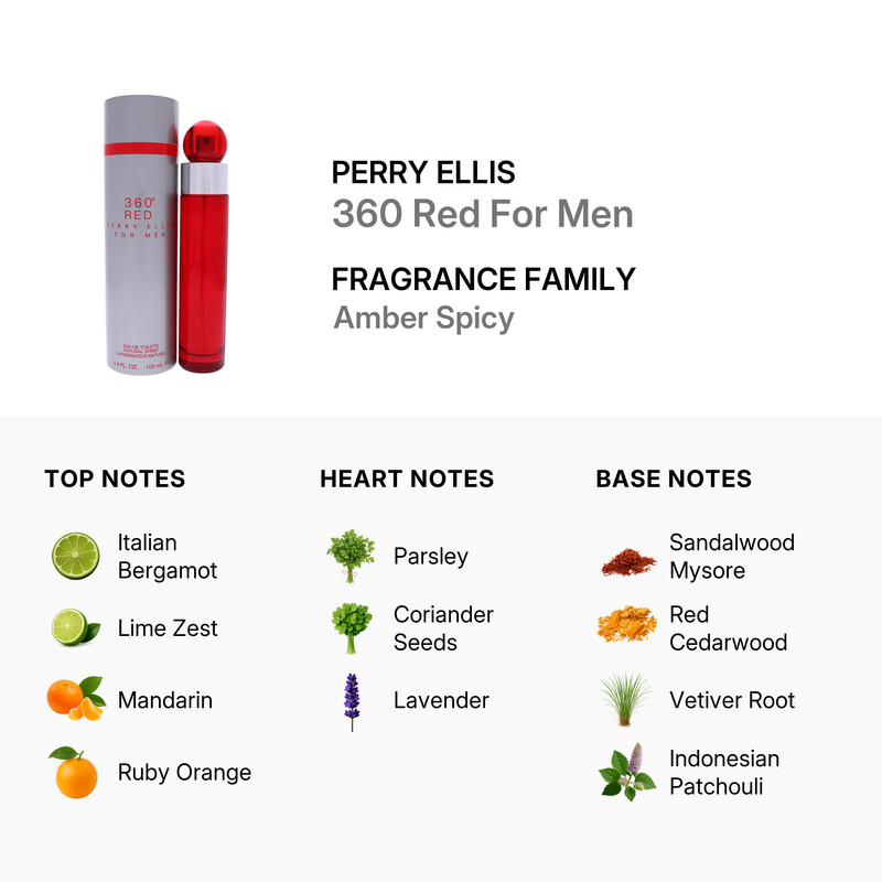 Perry Ellis 360 Red For Men by Perry Ellis EDT Spray 3.3 oz (m