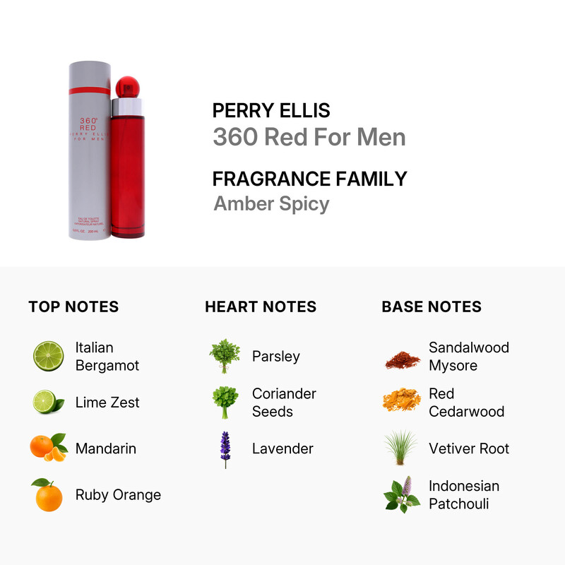 Perry Ellis 360 Red for Men by Perry Ellis EDT Spray 6.7 oz (200
