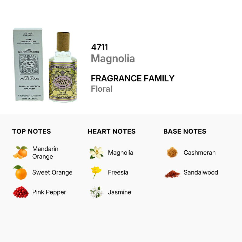 4711 Ladies Floral Collection Magnolia EDC Spray 3.4 oz (Tester