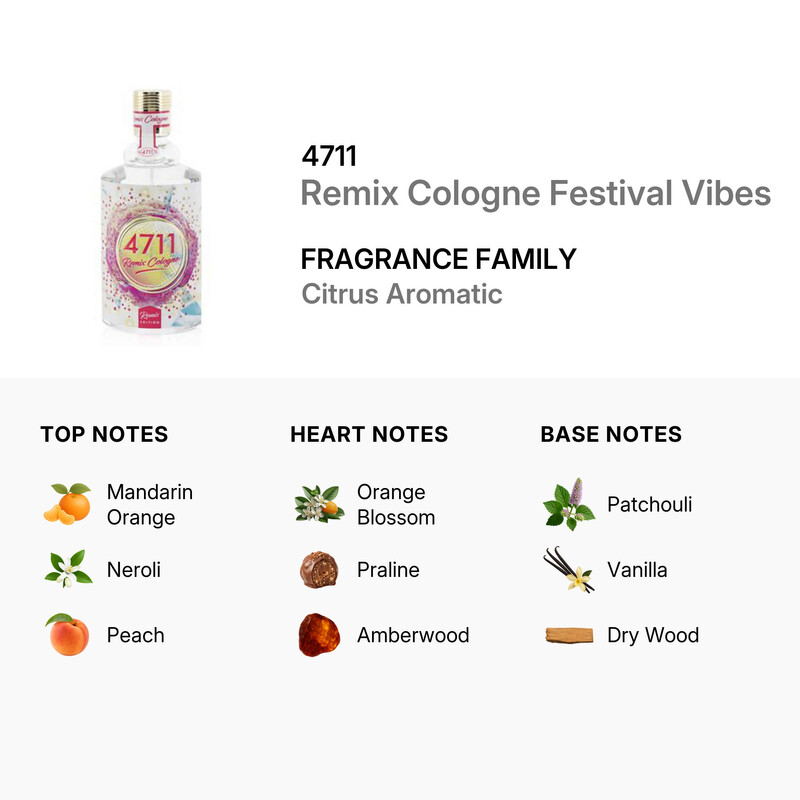 4711 Ladies Remix Orange Blossom EDC Spray 3.4 oz Fragrances