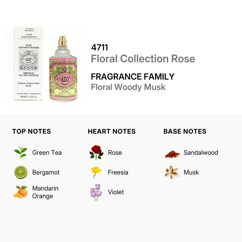 4711 Unisex Floral Rose EDC Spray 3.4 oz (Tester) Fragrances