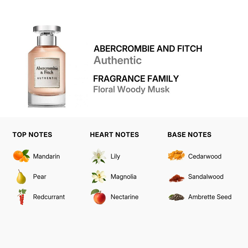 Abercrombie And Fitch Ladies Authentic EDP Spray 3.4 oz (Tester