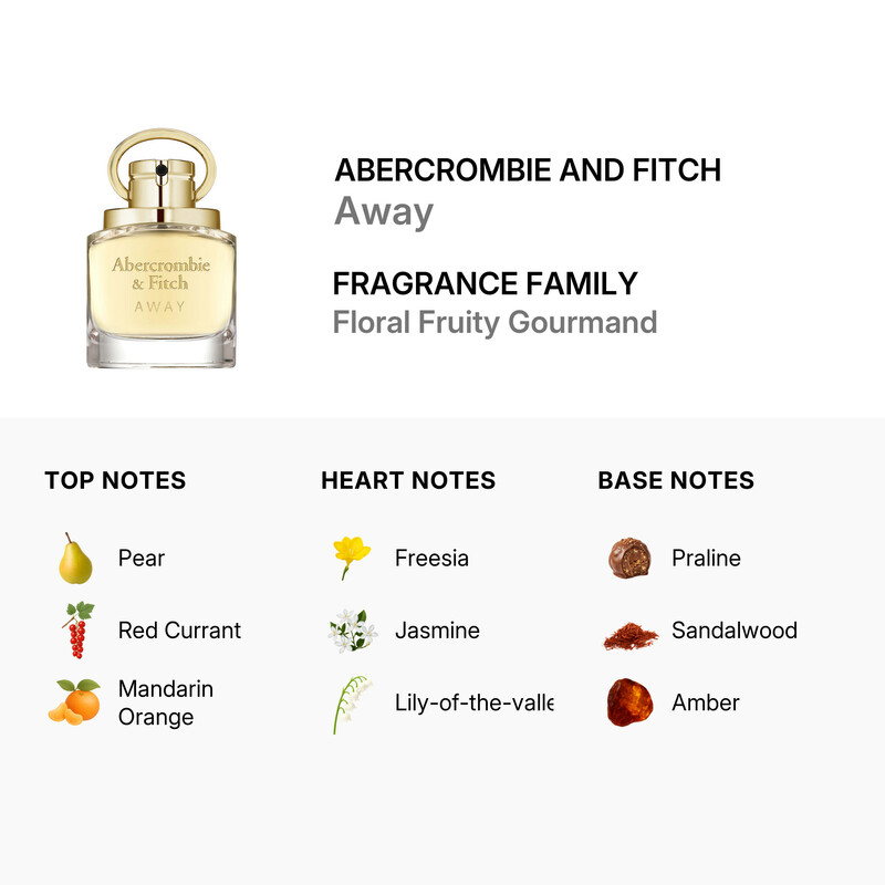 Abercrombie & Fitch AWAY 100mL 香水 Away Man Abercrombie & Fitch cologne - a fragrance for men 2021