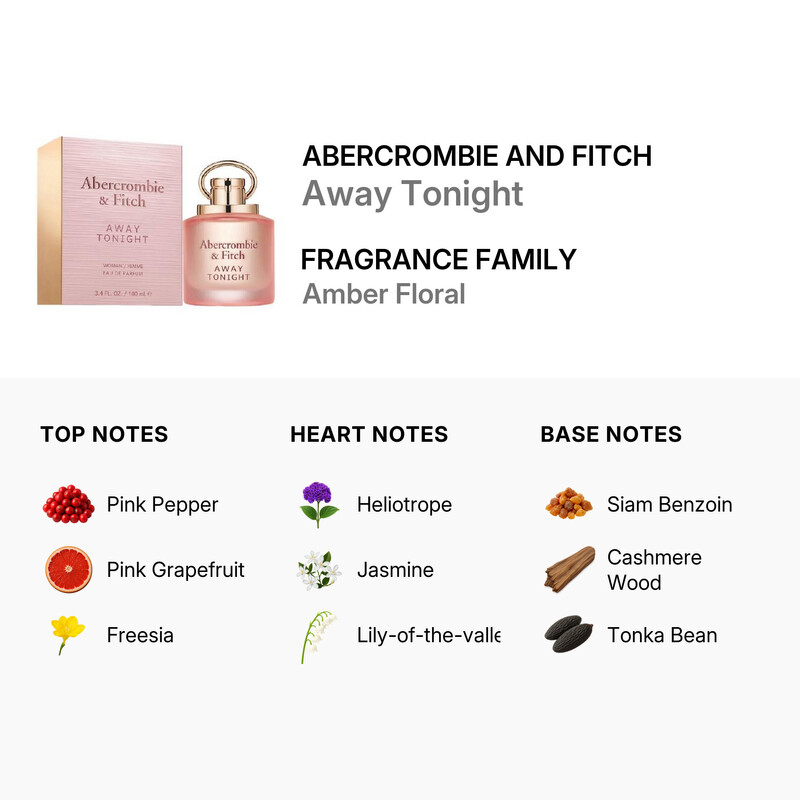 Abercrombie And Fitch Ladies Away Tonight EDP 3.4 oz Fragrances