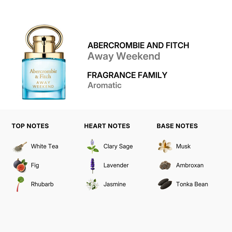 Abercrombie And Fitch Ladies Away Weekend EDP Spray 1.0 oz