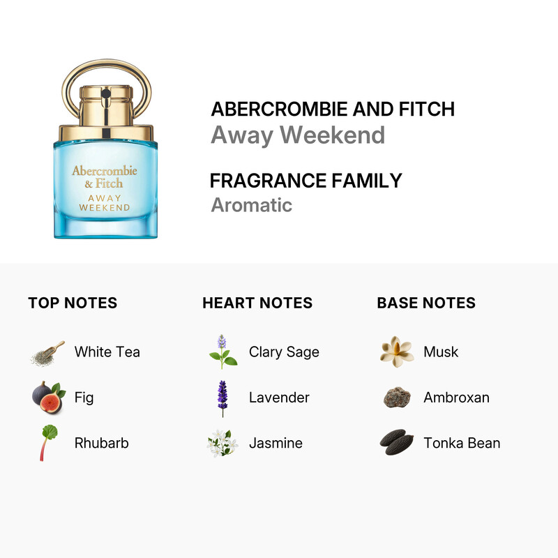 Abercrombie And Fitch Ladies Away Weekend EDP Spray 1.7 oz