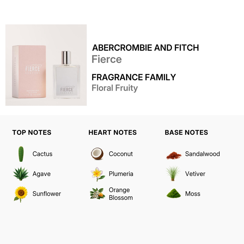 Abercrombie And Fitch Ladies Naturally Fierce EDP Spray 3.4 oz