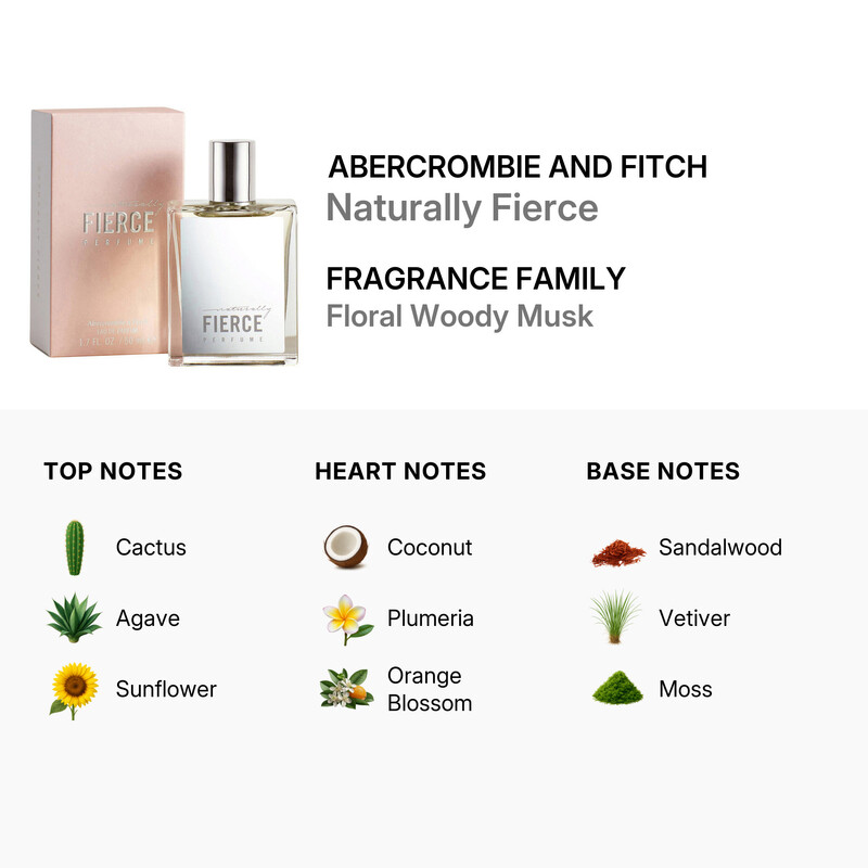 Abercrombie And Fitch Ladies Naturally Fierce EDP Spray 1.7 oz