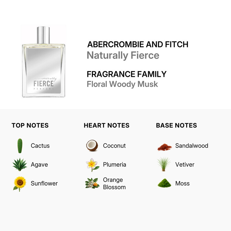 Abercrombie And Fitch Ladies Naturally Fierce EDP Spray 3.4 oz