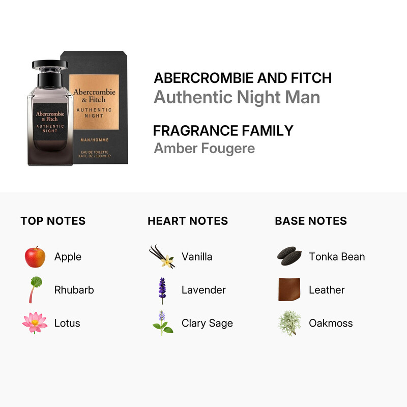 Abercrombie And Fitch Men's Authentic Night EDT Spray 3.4 oz