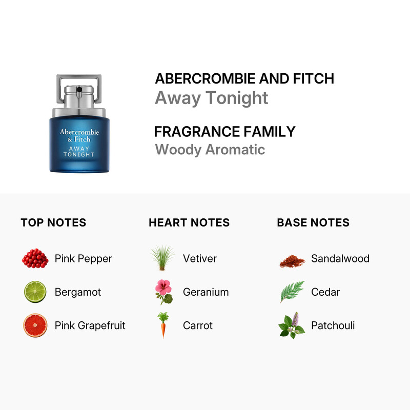 Abercrombie And Fitch Men's Away Tonight EDT 1.7 oz Fragrances