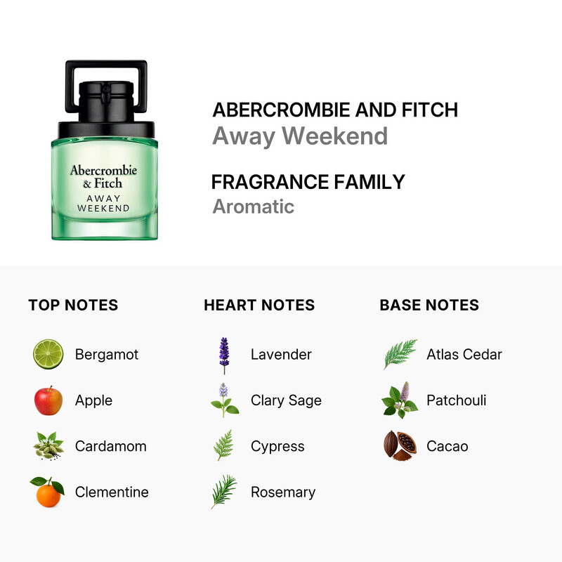 Abercrombie And Fitch Men's Away Weekend EDT Spray 1.0 oz