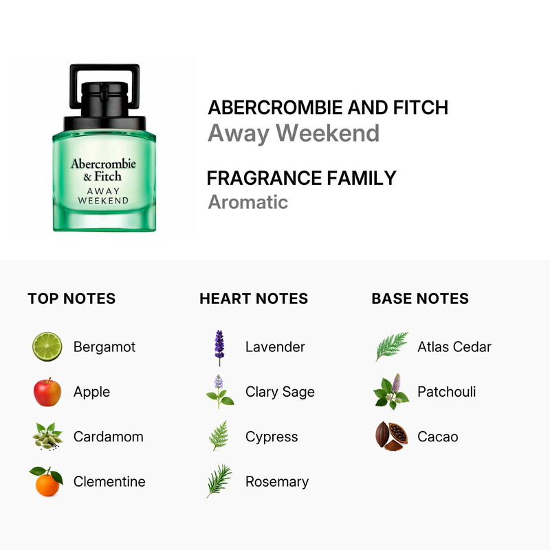 Abercrombie And Fitch Men's Away Weekend EDT Spray 1.7 oz